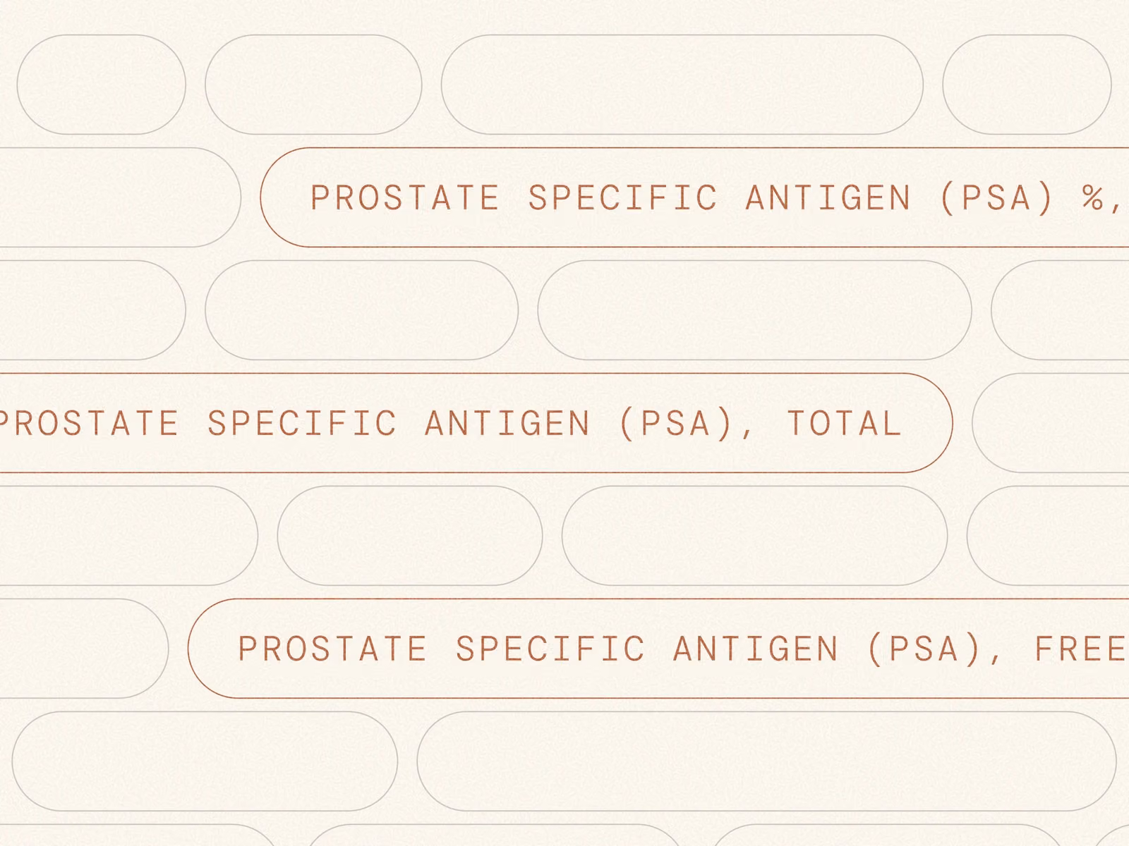 Illustration of PSA Total, PSA Free, and PSA percent Free tests