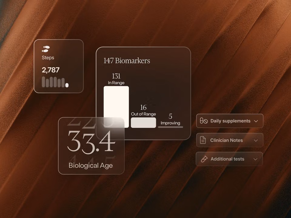 Function dashboard cards showing steps, 147 biomarkers, and a biological age of 33.4.