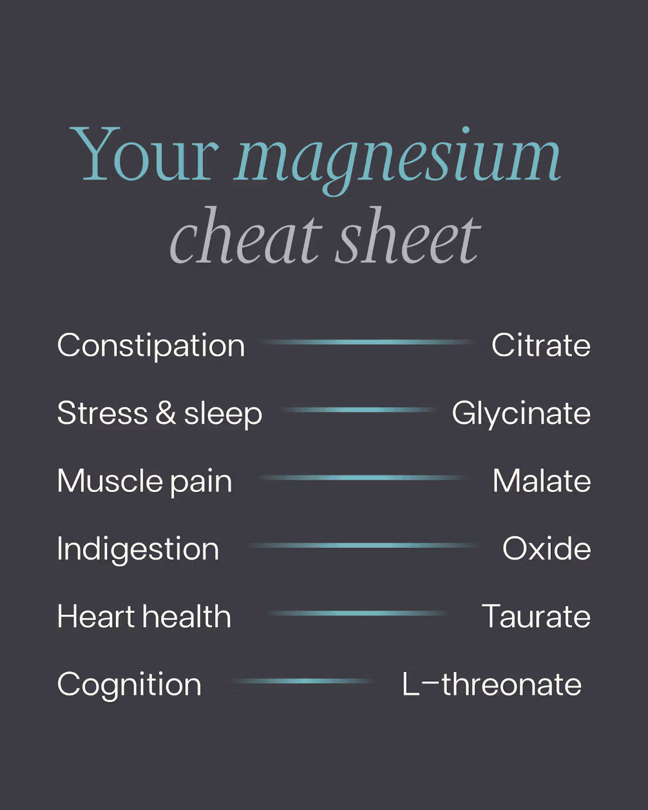 Magnesium supplement bottles and capsules in the explainer article.